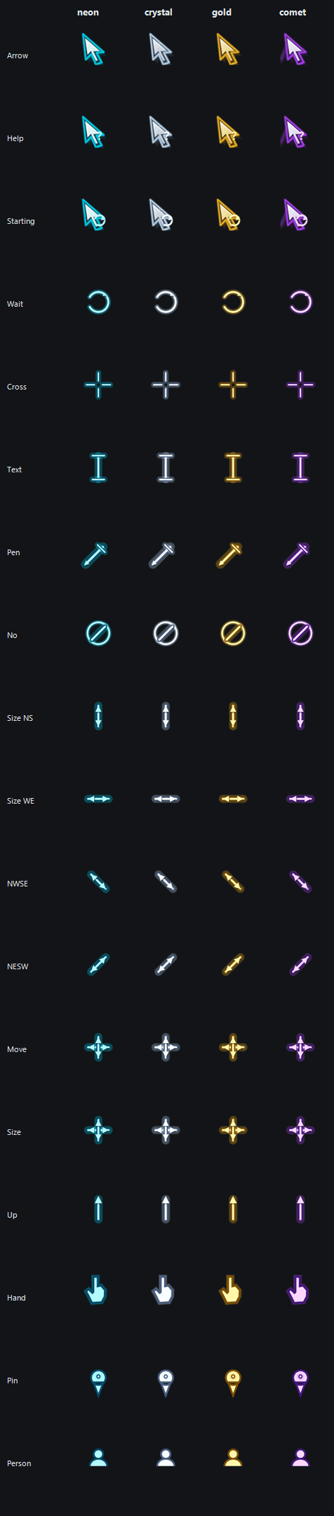 Cursor Flux cursor theme role sheet